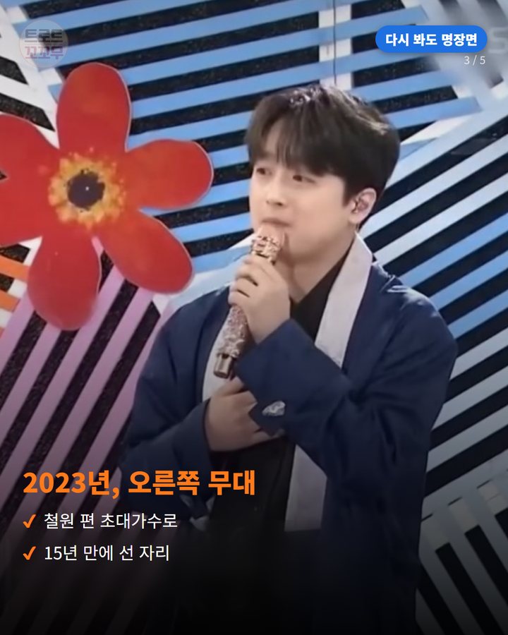 2023년, 오른쪽 무대 — 철원 편 초대가수로 15년 만에 선 자리 (이찬원, 15년 만에 선 오른쪽 무대…송해 선생님의 빈자리 3번째 카드)