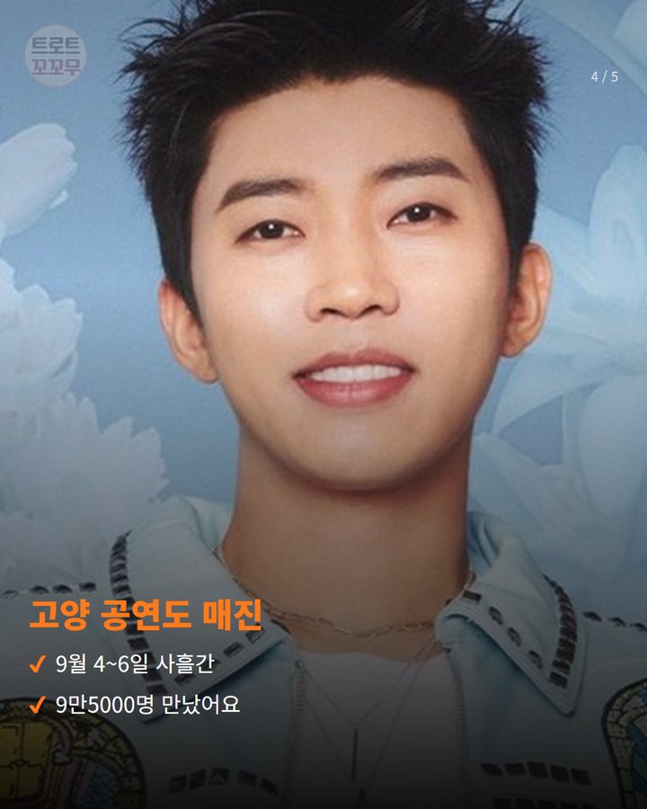 고양 공연도 매진 — 9월 4~6일 사흘간 9만5000명 만났어요 (임영웅 유튜브 31억9000만뷰, 180만 구독자 눈앞이에요 4번째 카드)