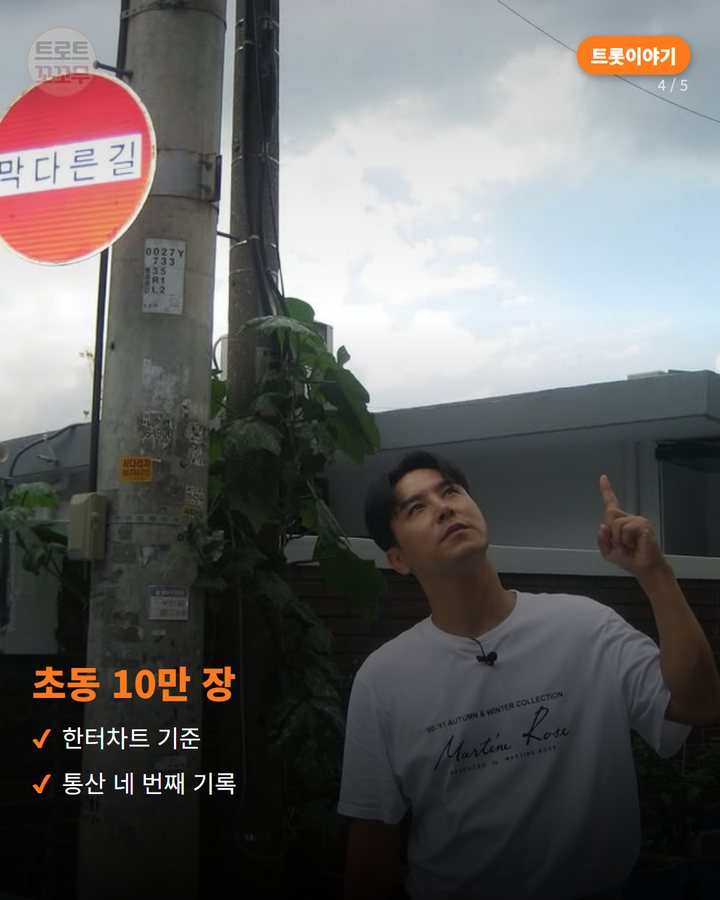 초동 10만 장 — 한터차트 기준 통산 네 번째 기록 (장민호 '한계령', 7080 명곡을 다시 부른 첫 헌정앨범 4번째 카드)