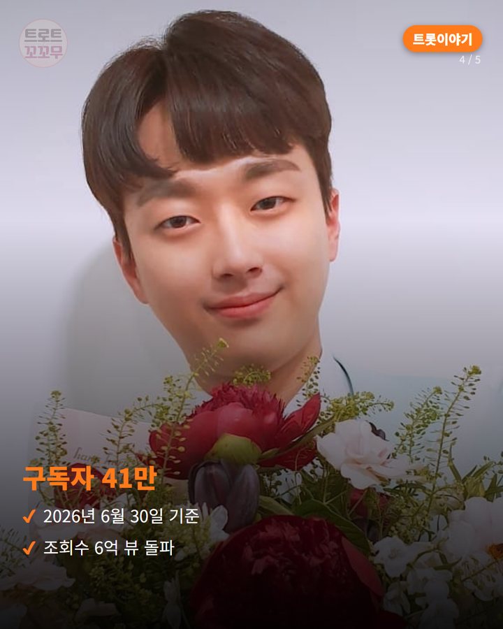 구독자 41만 — 2026년 6월 30일 기준 조회수 6억 뷰 돌파 (이찬원 유튜브 '또튜브', 6억 뷰까지 걸어온 길 4번째 카드)