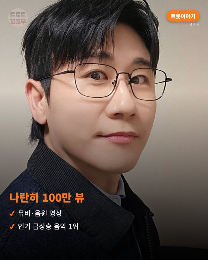 나란히 100만 뷰 — 뮤비·음원 영상 인기 급상승 음악 1위 (영탁 '전복 먹으러 갈래', 예능이 만든 히트곡 4번째 카드)