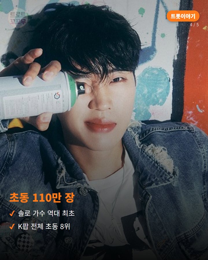초동 110만 장 — 솔로 가수 역대 최초 K팝 전체 초동 8위 (임영웅 정규 1집 'IM HERO', 이적이 써준 '다시 만날 수 있을까' 4번째 카드)