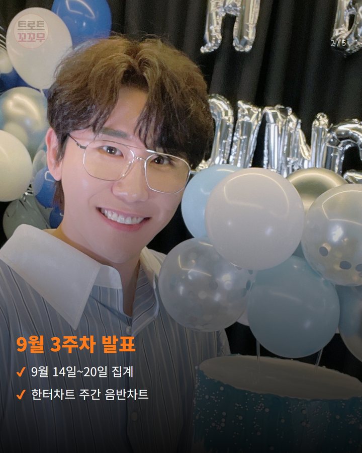 9월 3주차 발표 — 9월 14일~20일 집계 한터차트 주간 음반차트 (영탁 'GOGO', 한터차트 음반 1위에 올랐어요 2번째 카드)