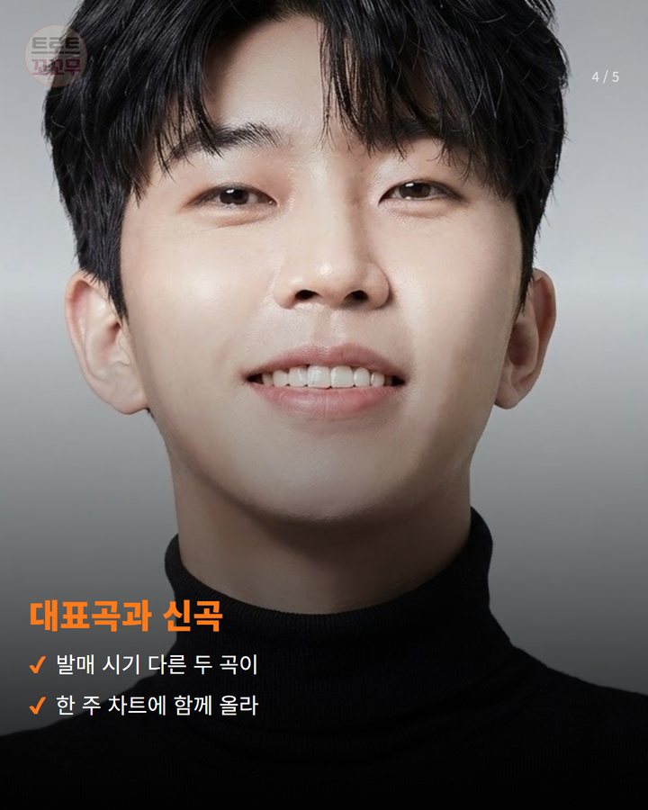 대표곡과 신곡 — 발매 시기 다른 두 곡이 한 주 차트에 함께 올라 (임영웅, 빌보드코리아서 두 곡 나란히 상위권 4번째 카드)