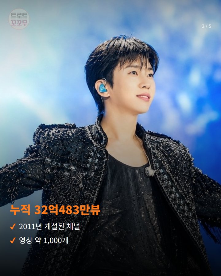 누적 32억483만뷰 — 2011년 개설된 채널 영상 약 1,000개 (임영웅 유튜브 32억뷰 돌파, 천만뷰 영상 100편이에요 2번째 카드)
