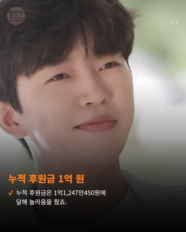 누적 후원금 1억 원 — 누적 후원금은 1억1,247만450원에 달해 놀라움을 줬죠. (임영웅 팬심으로 피어난 감동! 6년째 이어진 나눔의 기적 3번째 카드)