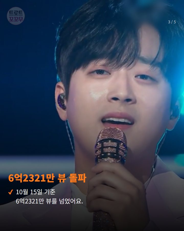 6억2321만 뷰 돌파 — 10월 15일 기준 6억2321만 뷰를 넘었어요. (이찬원 공식 유튜브 6억2000만 뷰 돌파, 6억3000만 뷰 임박! 3번째 카드)