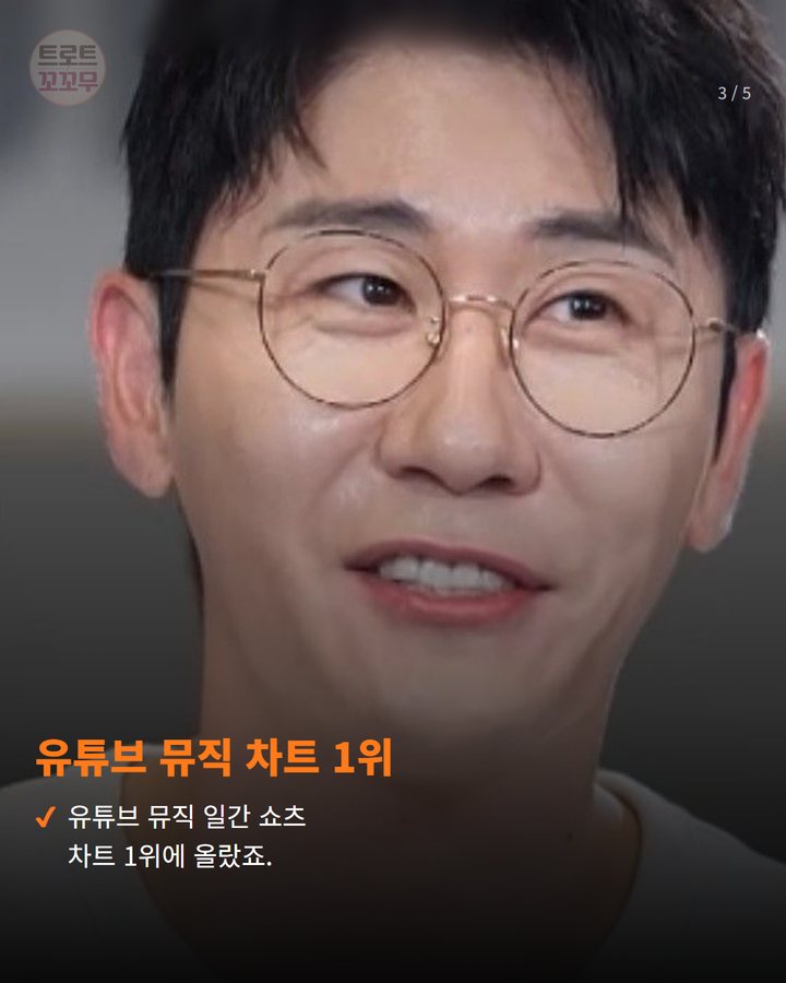 유튜브 뮤직 차트 1위 — 유튜브 뮤직 일간 쇼츠 차트 1위에 올랐죠. (영탁 '꺾어' 유튜브 뮤직 쇼츠 차트 1위! 자작곡의 힘 3번째 카드)