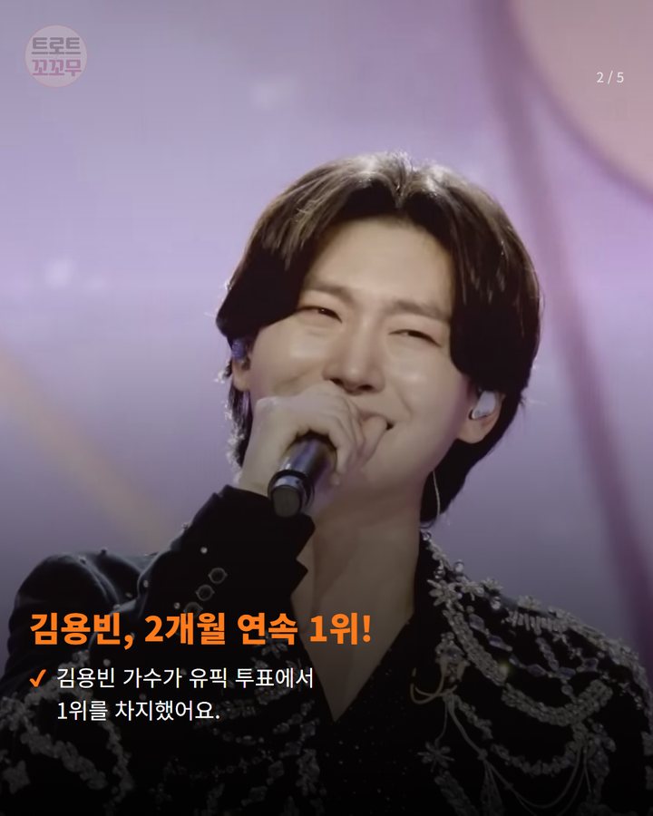 김용빈, 2개월 연속 1위! — 김용빈 가수가 유픽 투표에서 1위를 차지했어요. (김용빈 유픽 투표 2개월 연속 1위…팬덤의 굳건한 힘 2번째 카드)