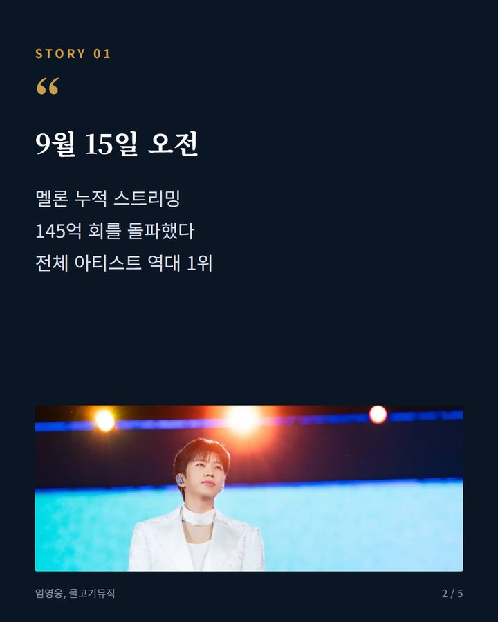 9월 15일 오전 — 멜론 누적 스트리밍 145억 회를 돌파했다 전체 아티스트 역대 1위 (임영웅, 멜론 누적 스트리밍 145억 돌파 2번째 카드)