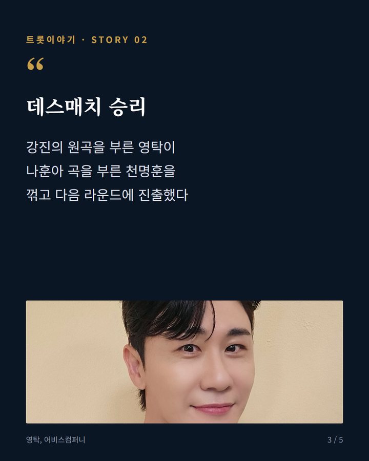 데스매치 승리 — 강진의 원곡을 부른 영탁이 나훈아 곡을 부른 천명훈을 꺾고 다음 라운드에 진출했다 (영탁 '막걸리 한잔', 데스매치 무대 하나로 시작된 인기 3번째 카드)