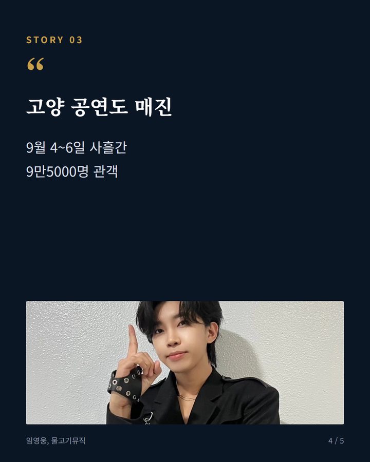 고양 공연도 매진 — 9월 4~6일 사흘간 9만5000명 관객 (임영웅 유튜브 31억9000만뷰 돌파, 구독자 180만 눈앞 4번째 카드)