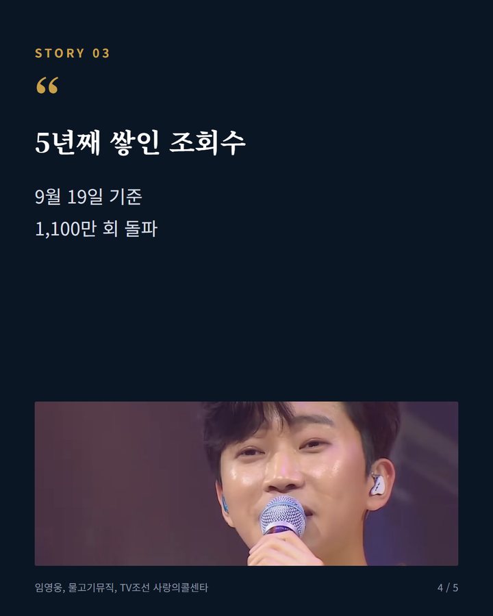 5년째 쌓인 조회수 — 9월 19일 기준 1,100만 회 돌파 (임영웅 '외로운 사람들' 무대, 5년 만에 1100만뷰 4번째 카드)