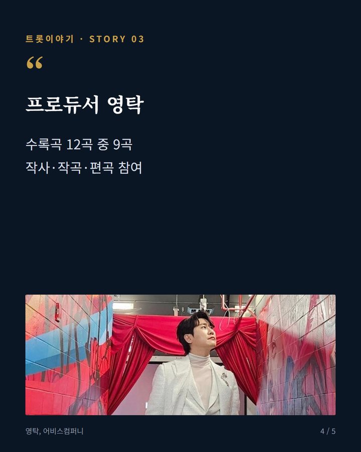 프로듀서 영탁 — 수록곡 12곡 중 9곡 작사·작곡·편곡 참여 (영탁 '신사답게', 첫 정규앨범 'MMM'의 타이틀곡 4번째 카드)