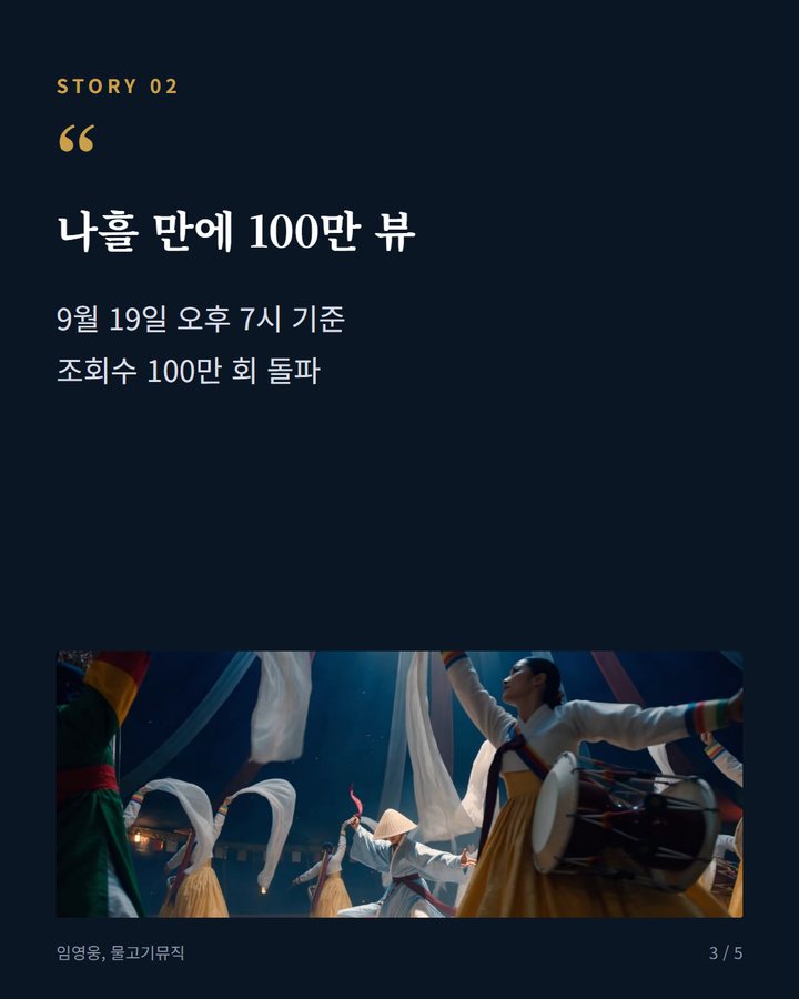 나흘 만에 100만 뷰 — 9월 19일 오후 7시 기준 조회수 100만 회 돌파 (임영웅 '모이세' MV, 공개 나흘 만에 100만 뷰 돌파 3번째 카드)