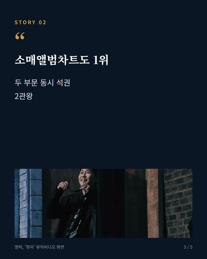 소매앨범차트도 1위 — 두 부문 동시 석권 2관왕 (영탁 'GOGO', 써클차트 앨범 2관왕 3번째 카드)