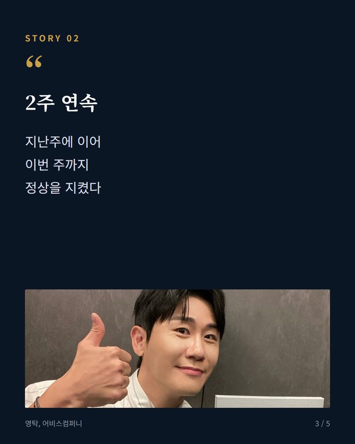 2주 연속 — 지난주에 이어 이번 주까지 정상을 지켰다 (영탁 'GOGO', 한터차트 음반차트 2주 연속 1위 3번째 카드)