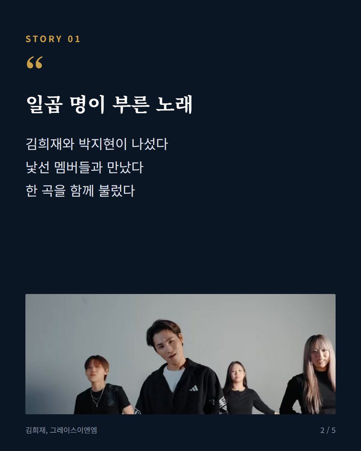 일곱 명이 부른 노래 — 김희재와 박지현이 나섰다 낯선 멤버들과 만났다 한 곡을 함께 불렀다 (김희재, 박지현과 함께 부른 '큰일이다' 음원·MV 공개 2번째 카드)