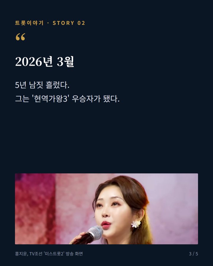 2026년 3월 — 5년 남짓 흘렀다. 그는 '현역가왕3' 우승자가 됐다. (홍지윤 '엄마 아리랑'에서 '현역가왕3' 우승까지, 5년의 무대 3번째 카드)