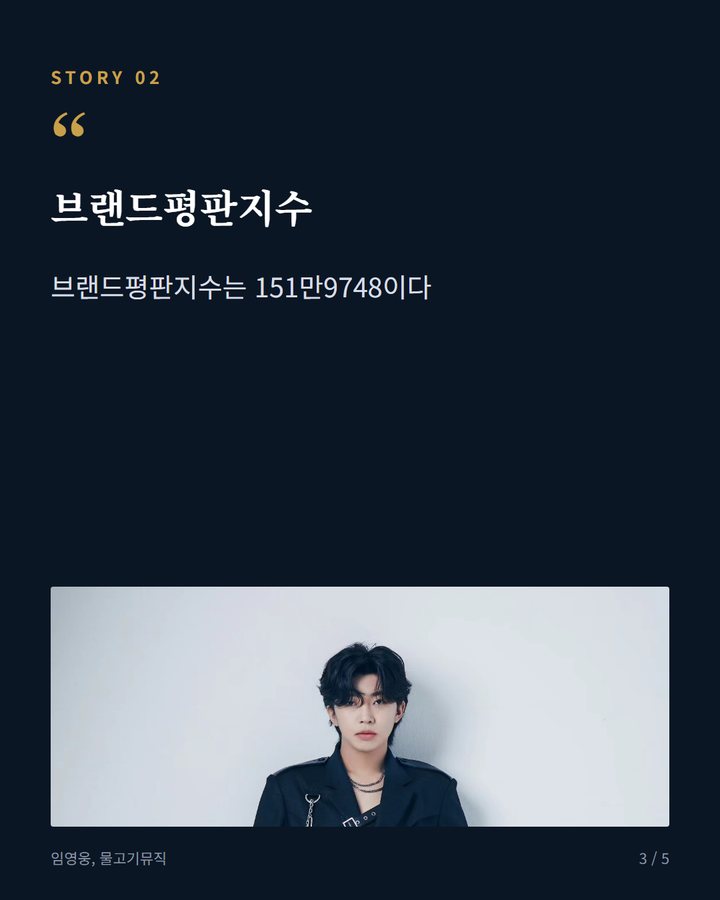 브랜드평판지수 — 브랜드평판지수는 151만9748이다 (임영웅, 광고모델 브랜드평판 3위 10개월 연속 TOP3 3번째 카드)