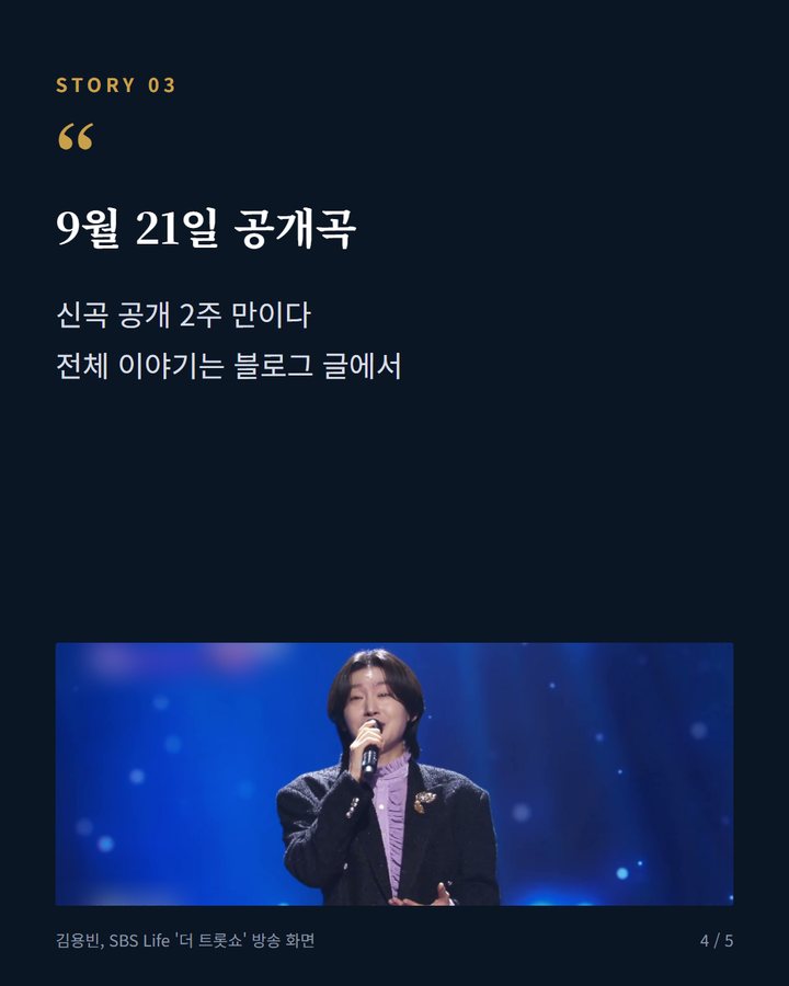 9월 21일 공개곡 — 신곡 공개 2주 만이다 전체 이야기는 블로그 글에서 (김용빈 '당신뿐입니다', 더 트롯쇼 10월 첫째 주 1위 4번째 카드)