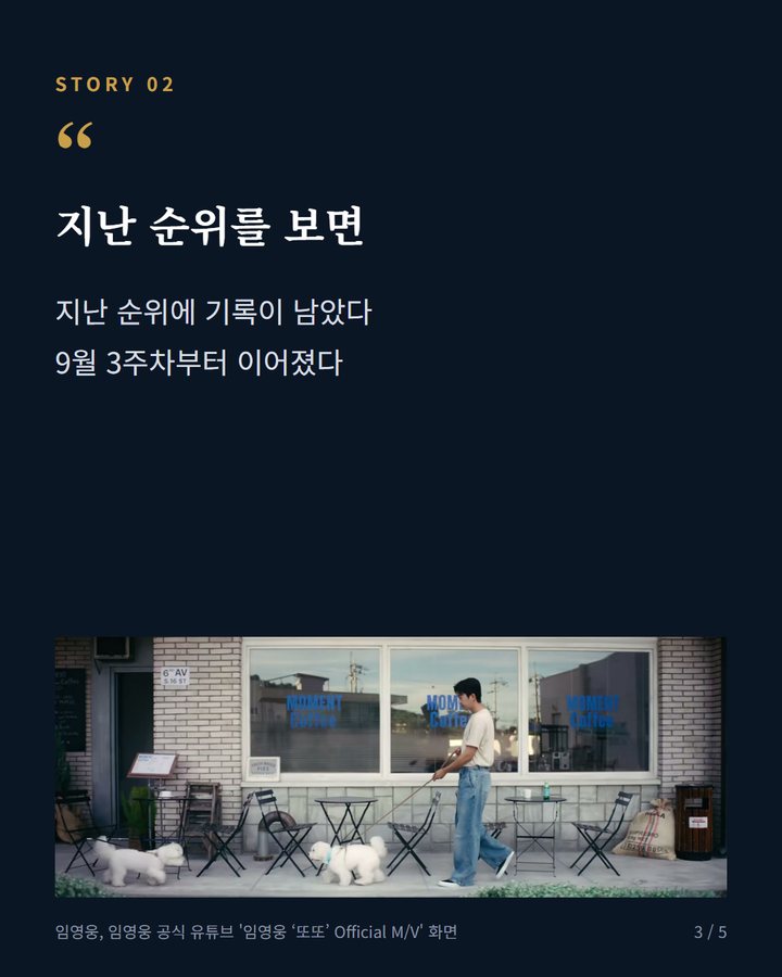 지난 순위를 보면 — 지난 순위에 기록이 남았다 9월 3주차부터 이어졌다 (임영웅, 팬앤스타 위클리뮤직 3주 연속 1위, 10월 2주차도 선두 3번째 카드)