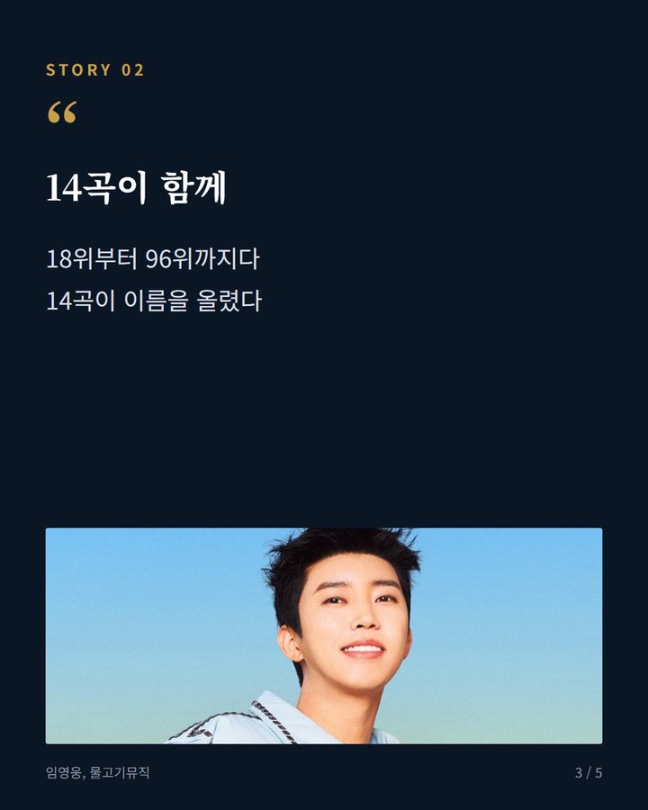 14곡이 함께 — 18위부터 96위까지다 14곡이 이름을 올렸다 (임영웅, 빌보드 코리아 글로벌 K-송 14곡 동시 차트인 3번째 카드)