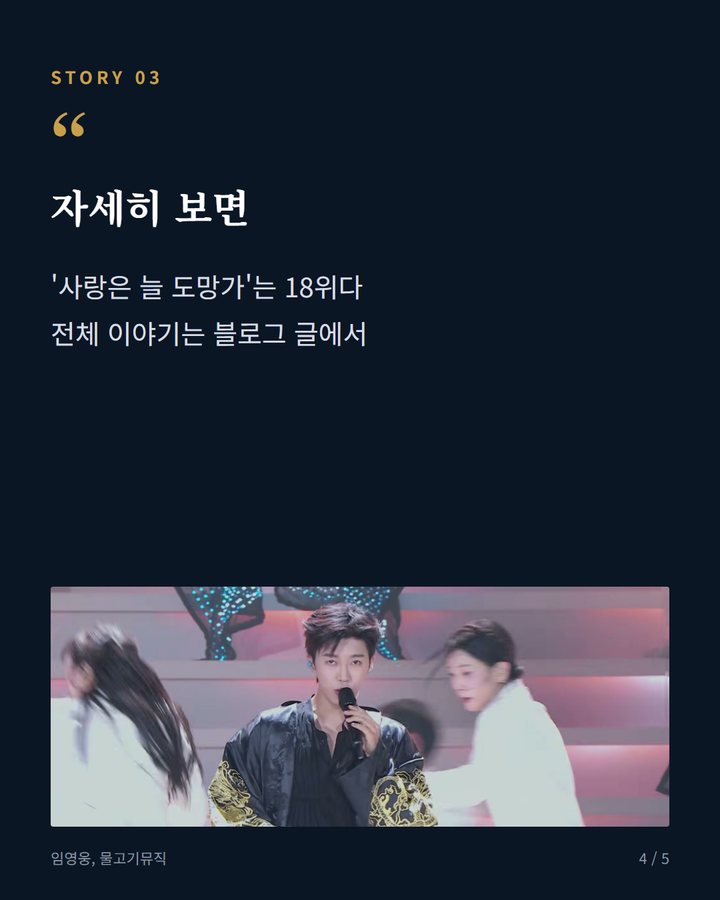자세히 보면 — '사랑은 늘 도망가'는 18위다 전체 이야기는 블로그 글에서 (임영웅 '또또', 빌보드 코리아 글로벌 K-송서 5계단 상승 4번째 카드)