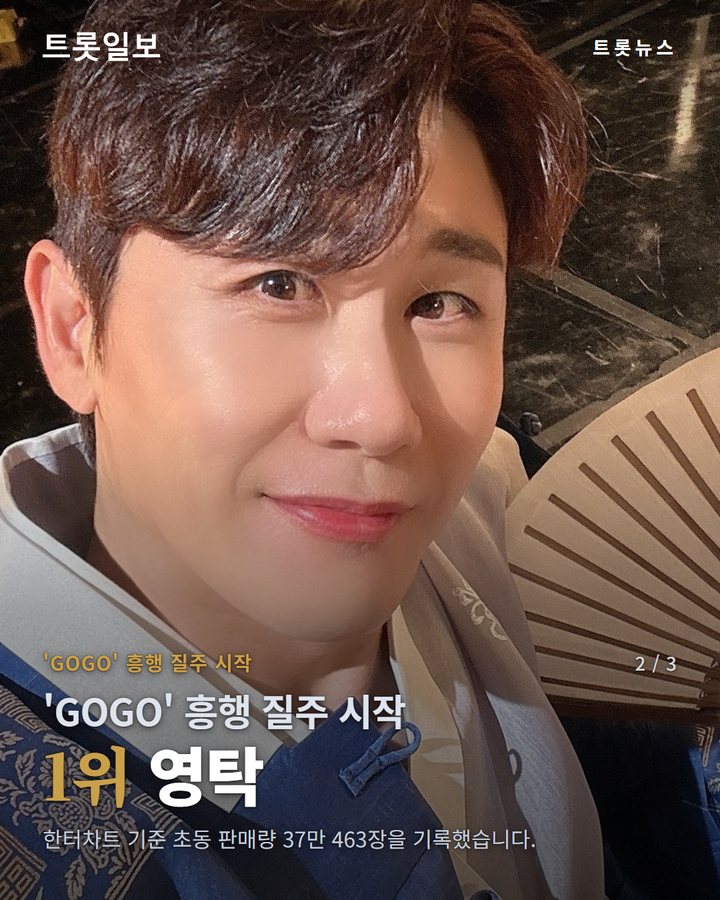 'GOGO' 흥행 질주 시작 — 1위 영탁 (영탁 'GOGO' 초동 37만 장, 음악방송 1위, 쇼츠 일일 차트 1위 2번째 카드)