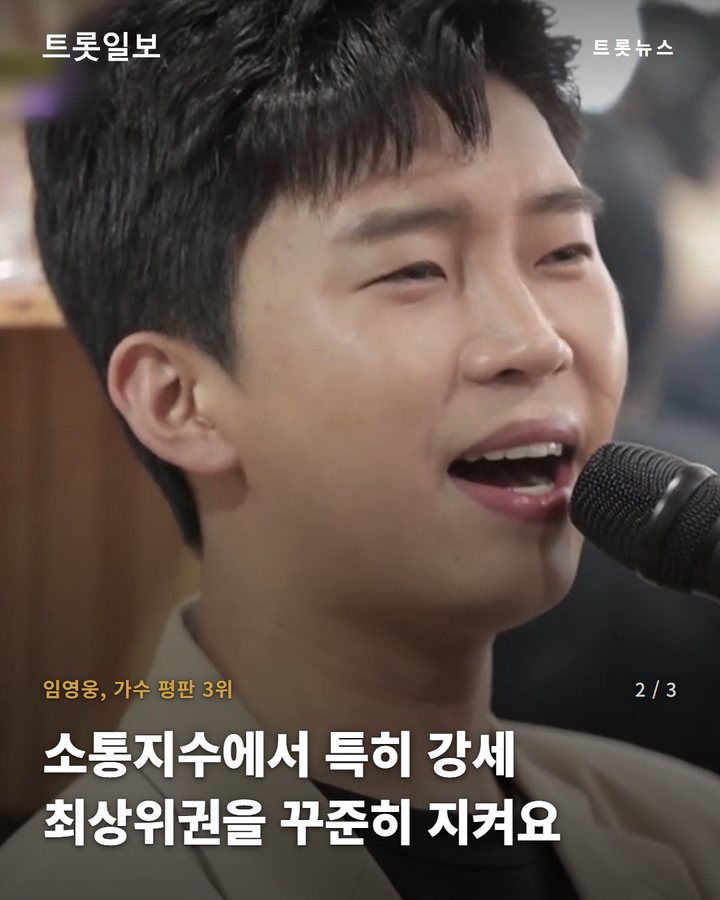 임영웅, 가수 평판 3위 — 소통지수에서 특히 강세 최상위권을 꾸준히 지켜요 (임영웅, 10월 가수 브랜드평판 3위 기록…최상위권 지켜 2번째 카드)