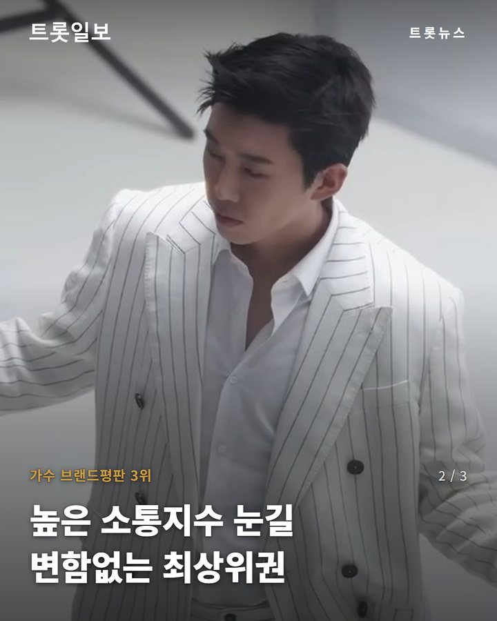 가수 브랜드평판 3위 — 높은 소통지수 눈길 변함없는 최상위권 (임영웅, 10월 브랜드평판 최상위권…소통 경쟁력 입증 2번째 카드)